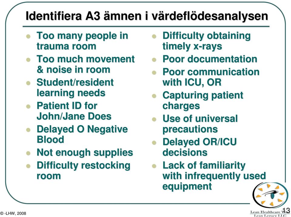 restocking room Difficulty obtaining timely x-raysx Poor documentation Poor communication with ICU, OR Capturing