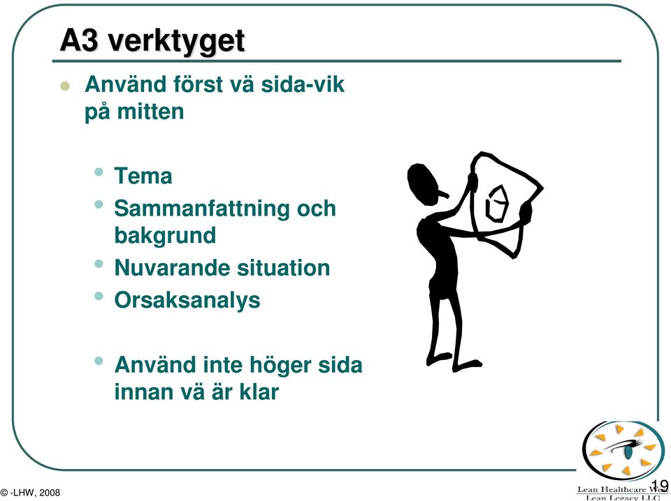 bakgrund Nuvarande situation