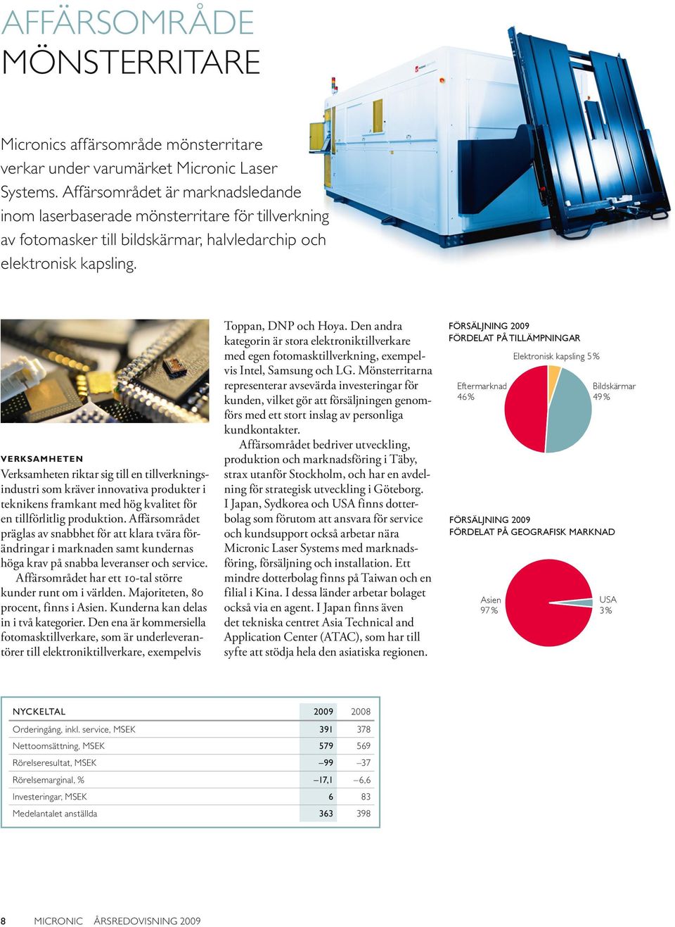 VERKSAMHETEN Verksamheten riktar sig till en tillverkningsindustri som kräver innovativa produkter i teknikens framkant med hög kvalitet för en tillförlitlig produktion.