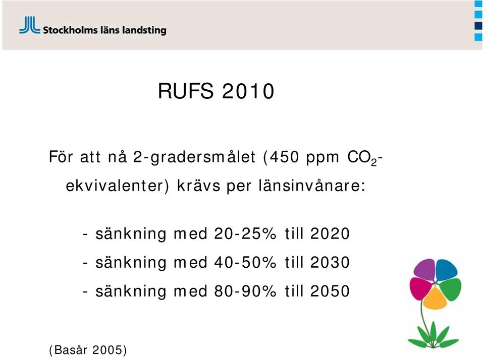 sänkning med 20-25% till 2020 -sänkning med