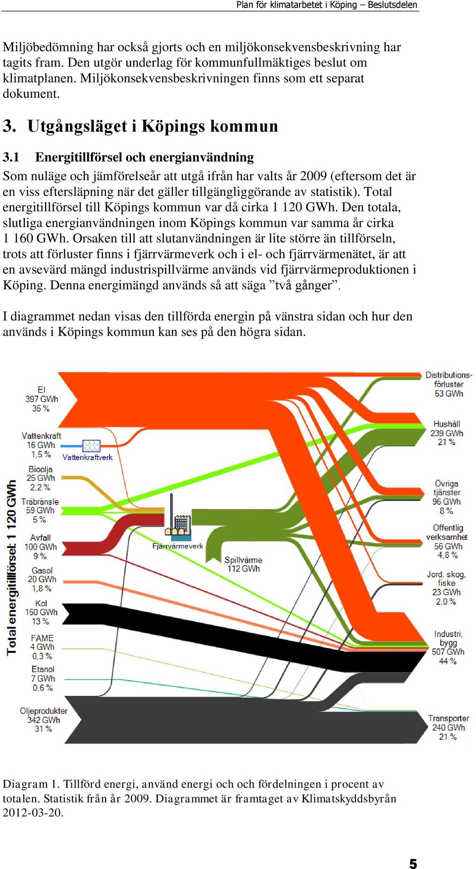 1 Energitillförsel och energianvändning Som nuläge och jämförelseår att utgå ifrån har valts år 2009 (eftersom det är en viss eftersläpning när det gäller tillgängliggörande av statistik).