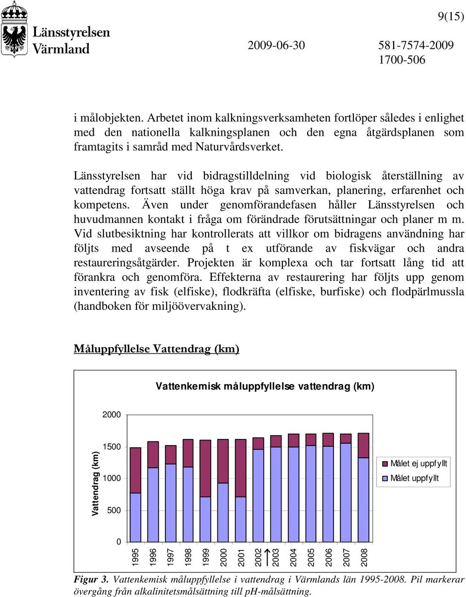 Länsstyrelsen har vid bidragstilldelning vid biologisk återställning av vattendrag fortsatt ställt höga krav på samverkan, planering, erfarenhet och kompetens.