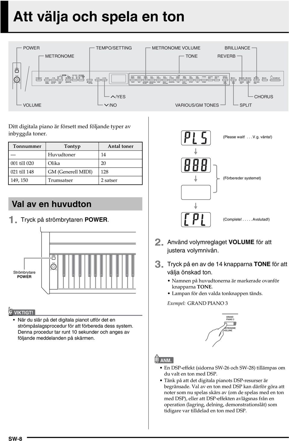 ) Tonnummer Tontyp Antal toner Huvudtoner 14 001 till 020 lika 20 021 till 148 GM (Generell MIDI) 128 149, 150 Trumsatser 2 satser (Förbereder systemet) Val av en huvudton 1.