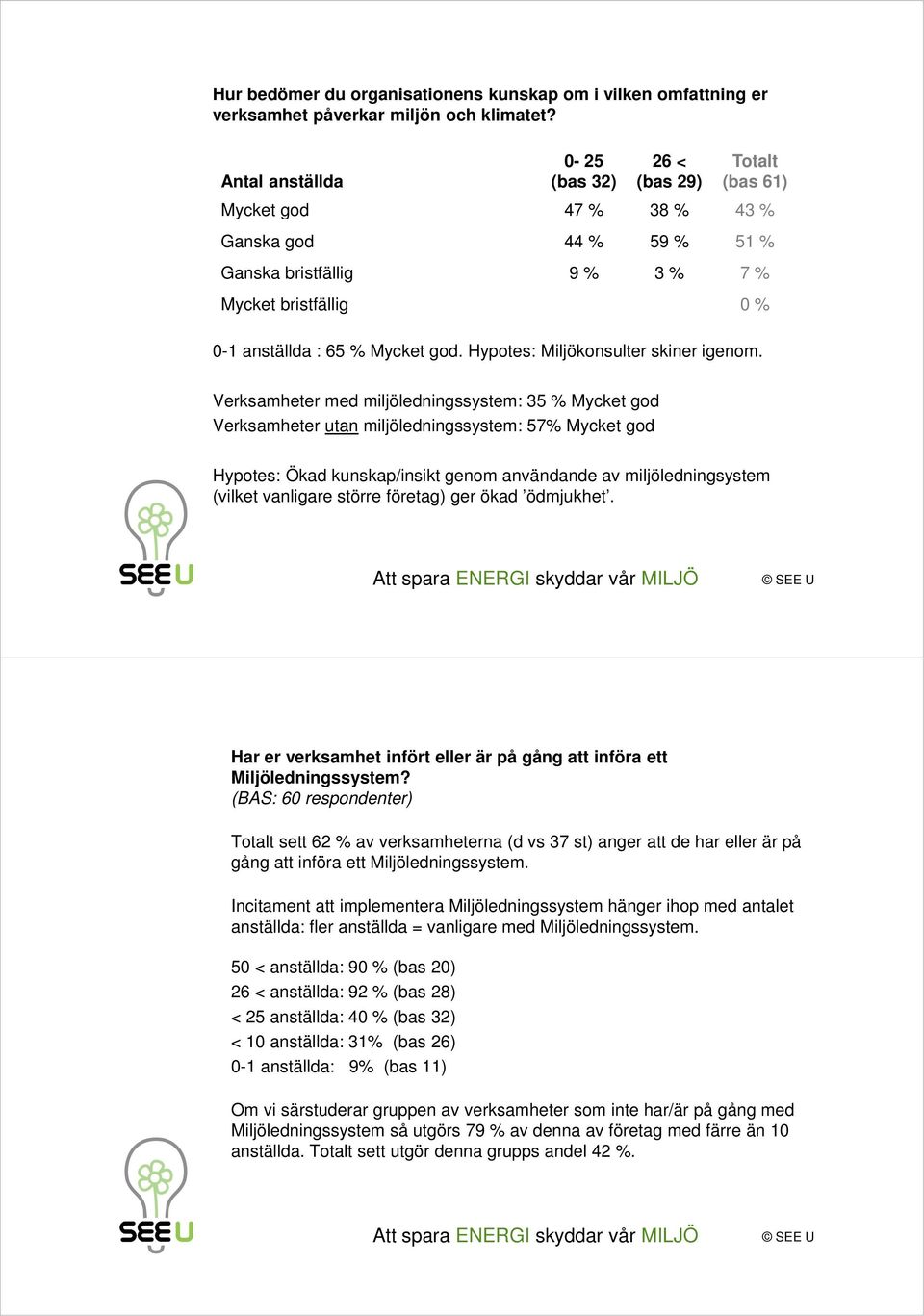 Hypotes: Miljökonsulter skiner igenom.