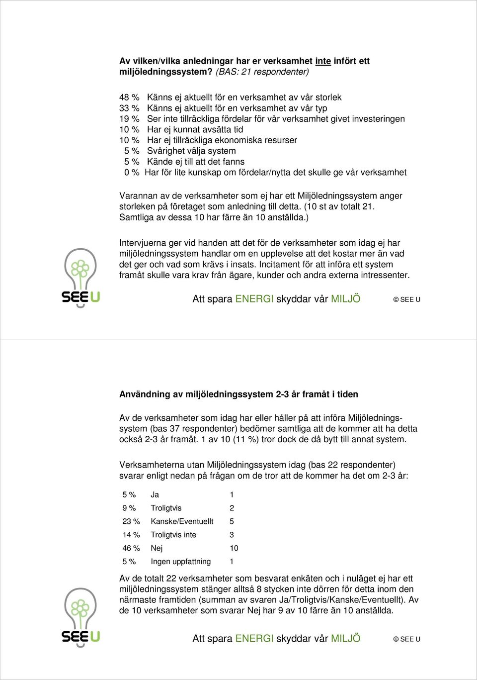 investeringen 10 % Har ej kunnat avsätta tid 10 % Har ej tillräckliga ekonomiska resurser 5 % Svårighet välja system 5 % Kände ej till att det fanns 0 % Har för lite kunskap om fördelar/nytta det