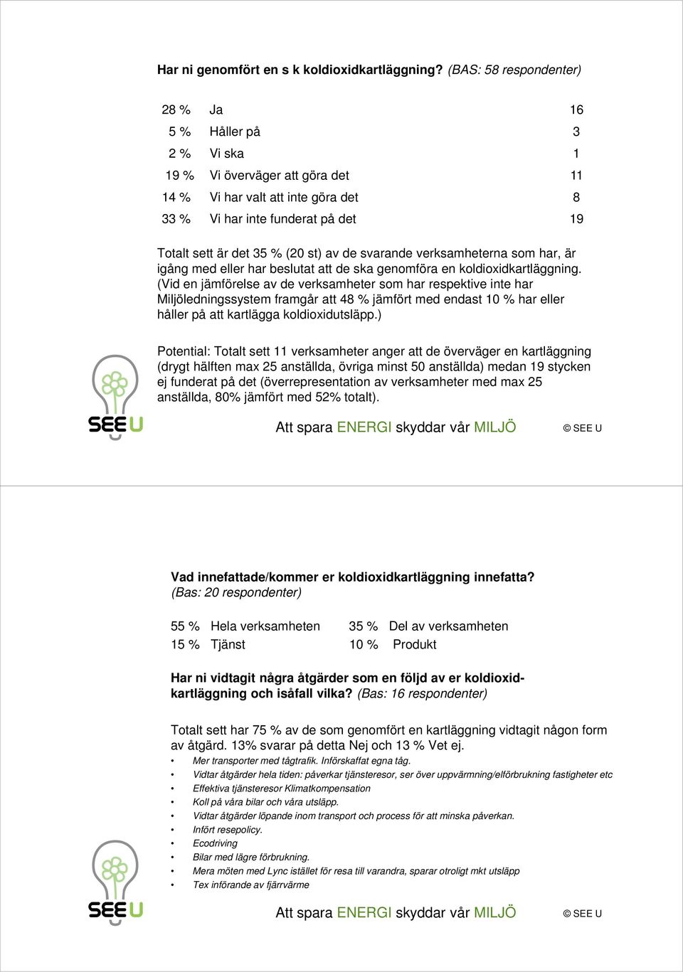 (20 st) av de svarande verksamheterna som har, är igång med eller har beslutat att de ska genomföra en koldioxidkartläggning.