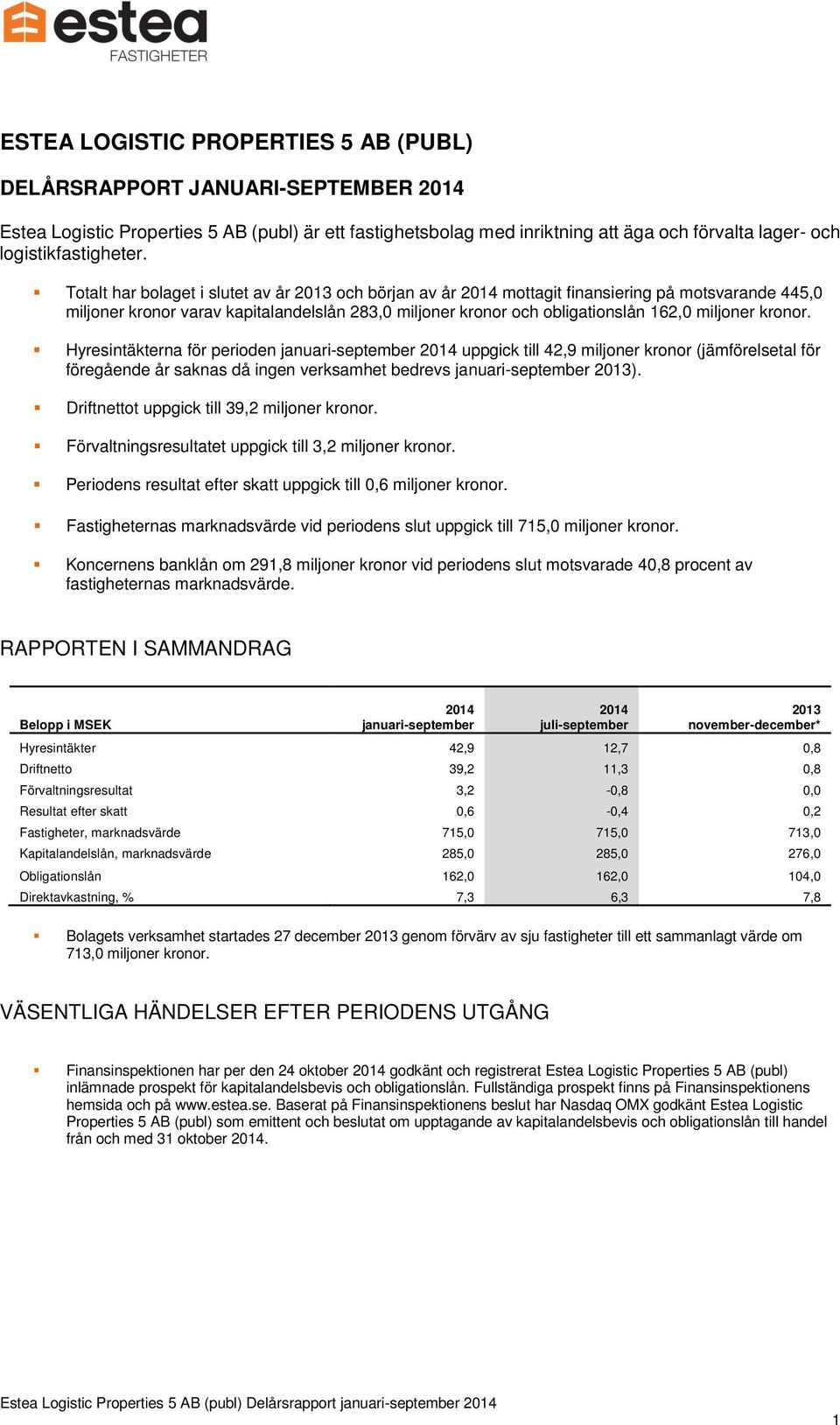 Totalt har bolaget i slutet av år 2013 och början av år 2014 mottagit finansiering på motsvarande 445,0 miljoner kronor varav kapitalandelslån 283,0 miljoner kronor och obligationslån 162,0 miljoner