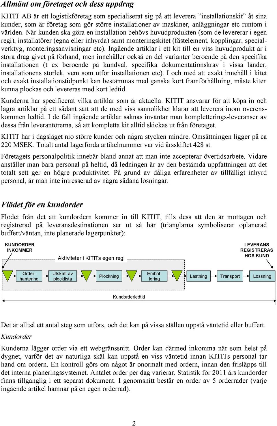 När kunden ska göra en installation behövs huvudprodukten (som de levererar i egen regi), installatörer (egna eller inhyrda) samt monteringskitet (fästelement, kopplingar, specialverktyg,