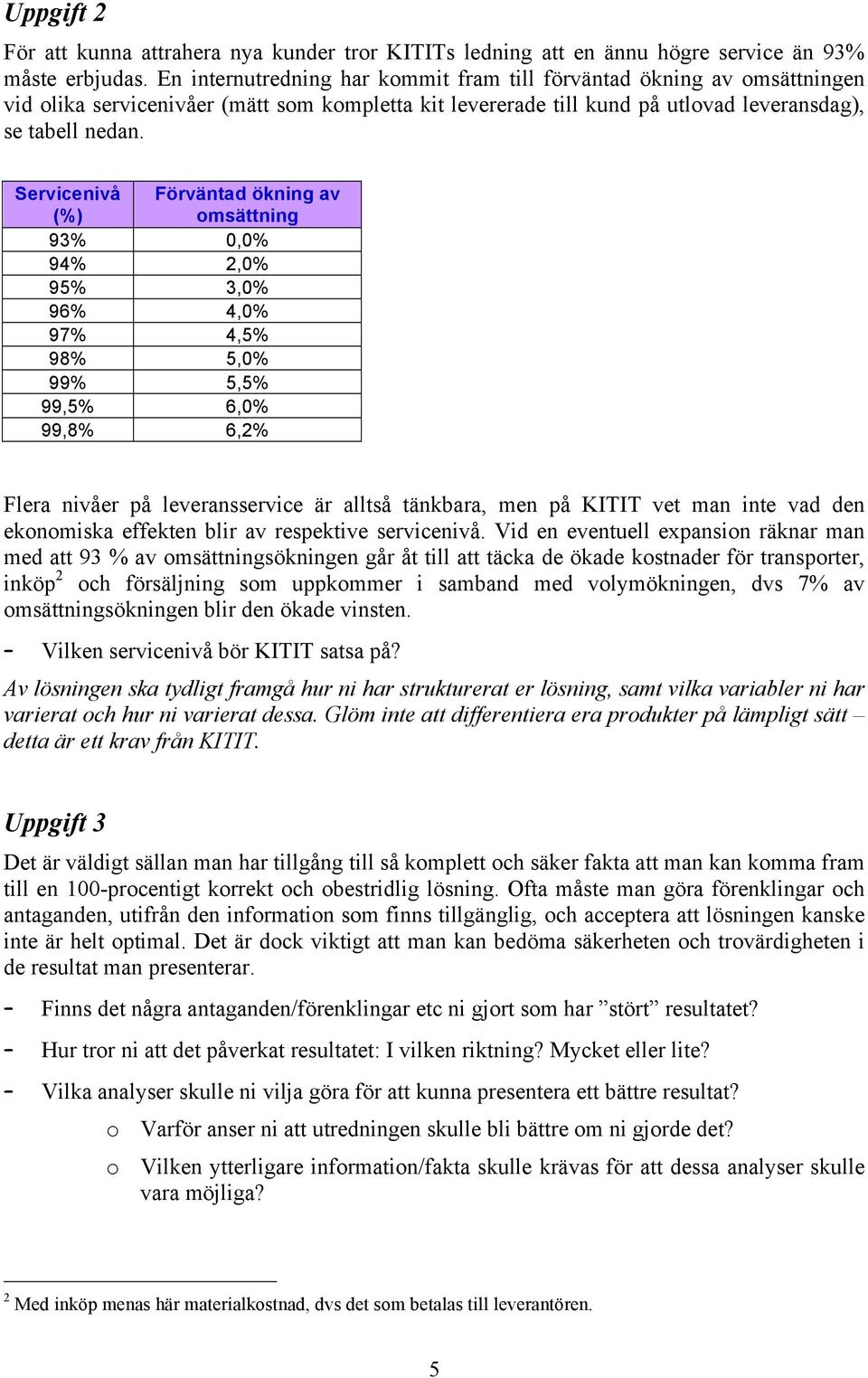 Servicenivå (%) Förväntad ökning av omsättning 93% 0,0% 94% 2,0% 95% 3,0% 96% 4,0% 97% 4,5% 98% 5,0% 99% 5,5% 99,5% 6,0% 99,8% 6,2% Flera nivåer på leveransservice är alltså tänkbara, men på KITIT