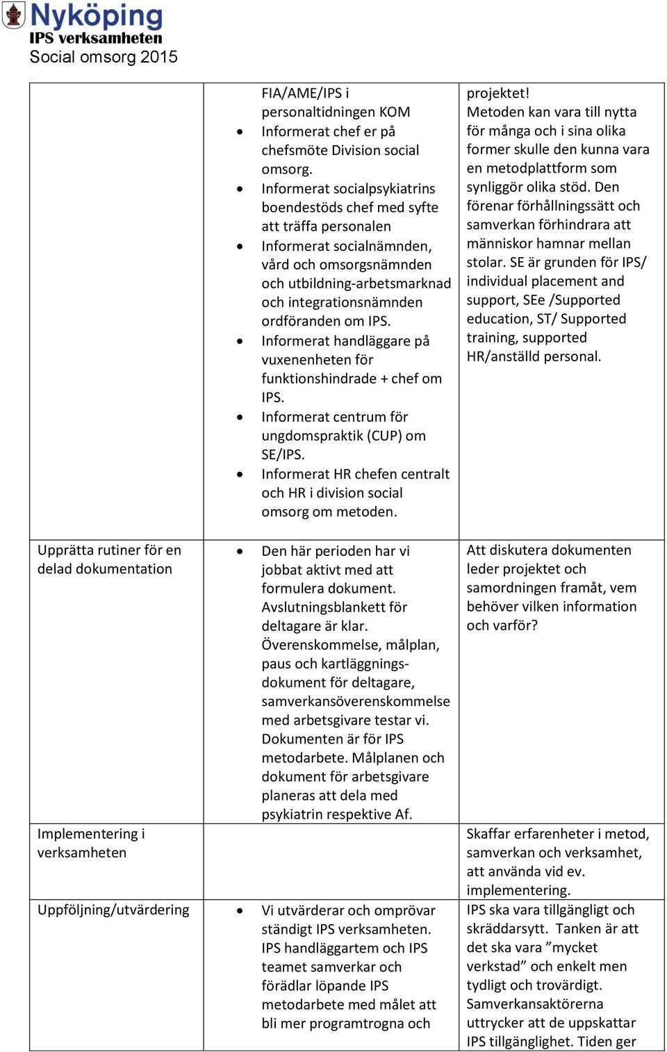 Informerat handläggare på vuxenenheten för funktionshindrade + chef om IPS. Informerat centrum för ungdomspraktik (CUP) om SE/IPS.