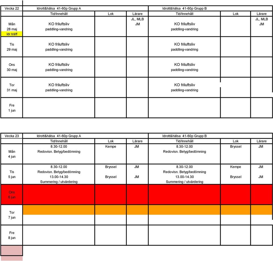 paddling-vandring paddling-vandring 1 jun Vecka 23 Idrott&hälsa 41-60p Grupp A Idrott&hälsa 41-60p Grupp B 8.30-12.00 Kempe JM 8.30-12.00 Bryssel JM Redovisn. Betyg/bedömning Redovisn.