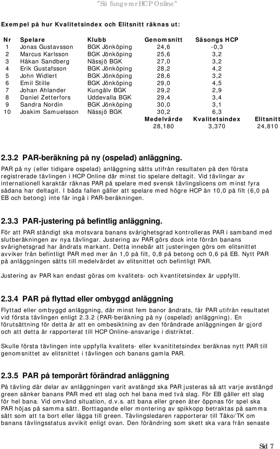 Uddevalla BGK 29,4 3,4 9 Sandra Nordin BGK Jönköping 30,0 3,1 10 Joakim Samuelsson Nässjö BGK 30,2 6,3 Medelvärde Kvalitetsindex Elitsnitt 28,180 3,370 24,810 2.3.2 PAR-beräkning på ny (ospelad) anläggning.