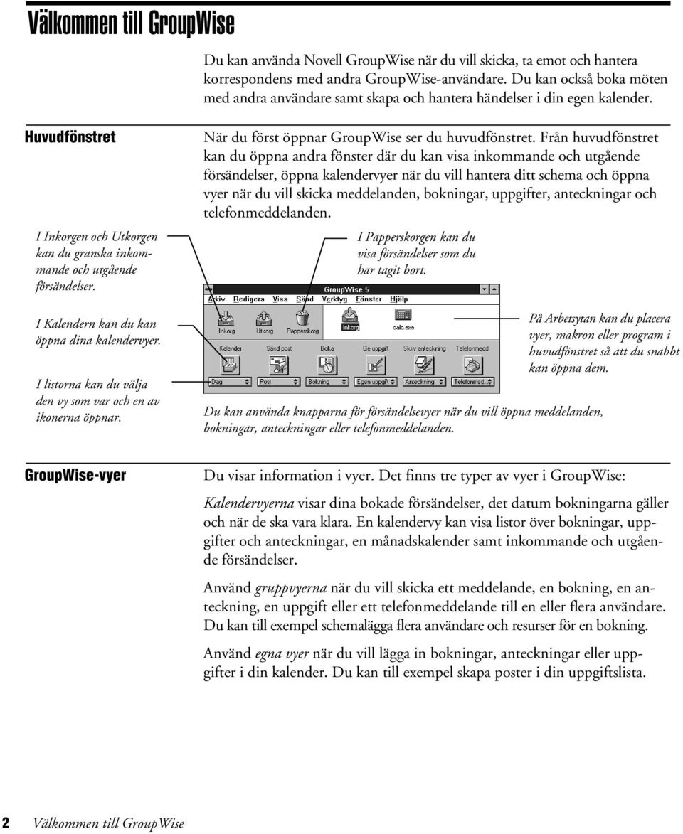 I Kalendern kan du kan öppna dina kalendervyer. I listorna kan du välja den vy som var och en av ikonerna öppnar. När du först öppnar GroupWise ser du huvudfönstret.