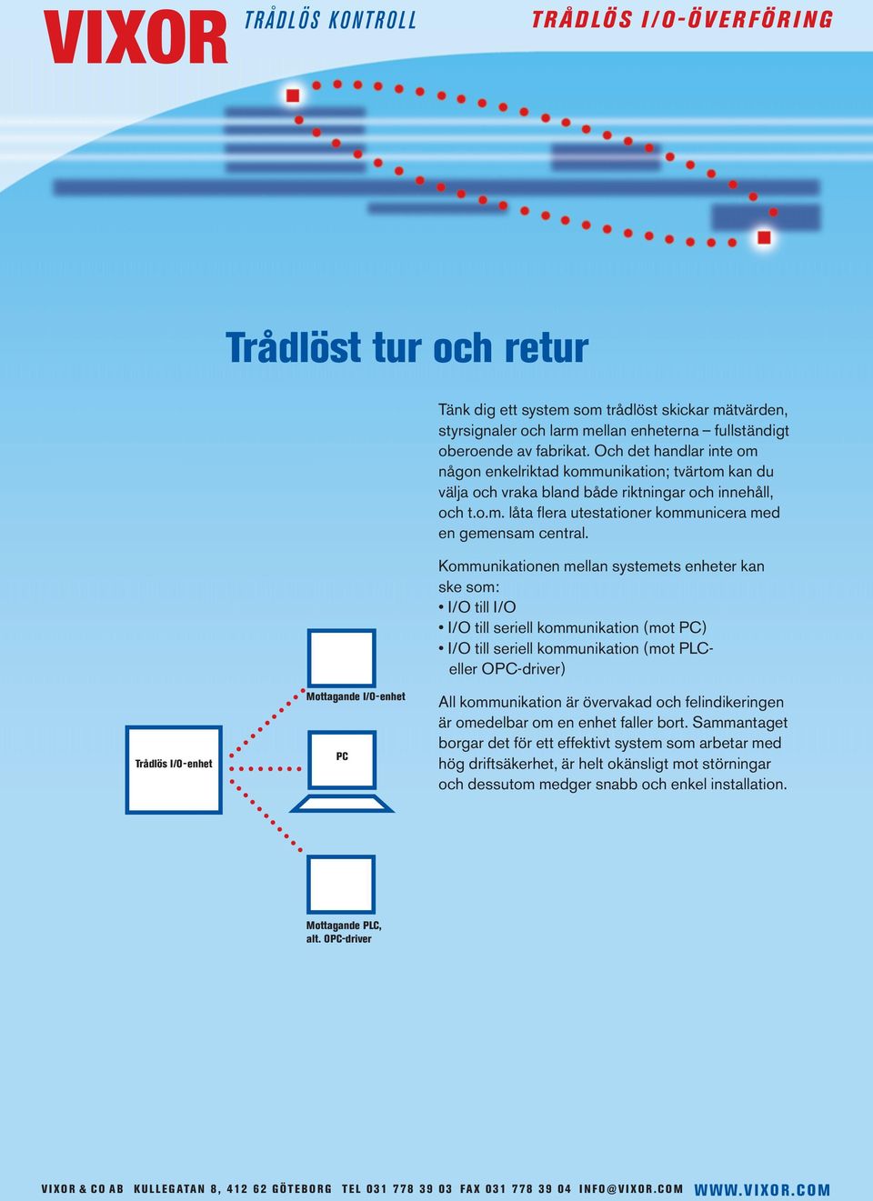 Kommunikationen mellan systemets enheter kan ske som: I/O till I/O I/O till seriell kommunikation (mot PC) I/O till seriell kommunikation (mot PLCeller OPC-driver) Trådlös I/O-enhet Mottagande