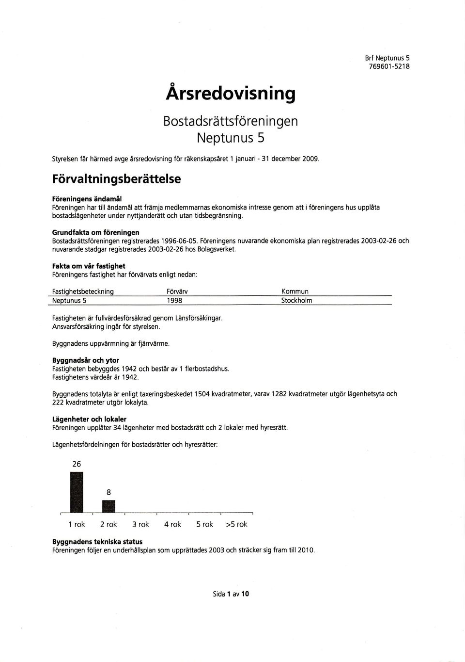 Grundfakta om föreningen Bostadsrättsföreningen registrerades 1996-6-5. Föreningens nuvarande ekonomiska plan registrerades 23-2-26 och nuvarande stadgar registrerades 23-2-26 hos Bolagwerket.