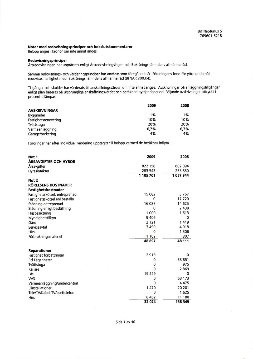 Föreningens fond för yttre underhåll redovisas i enlighet med Bokföringsnämndens allmänna råd (BFNAR 23:4) Tillgångar och skulder har värderats till anskaffningsvärden om inte annat anges.