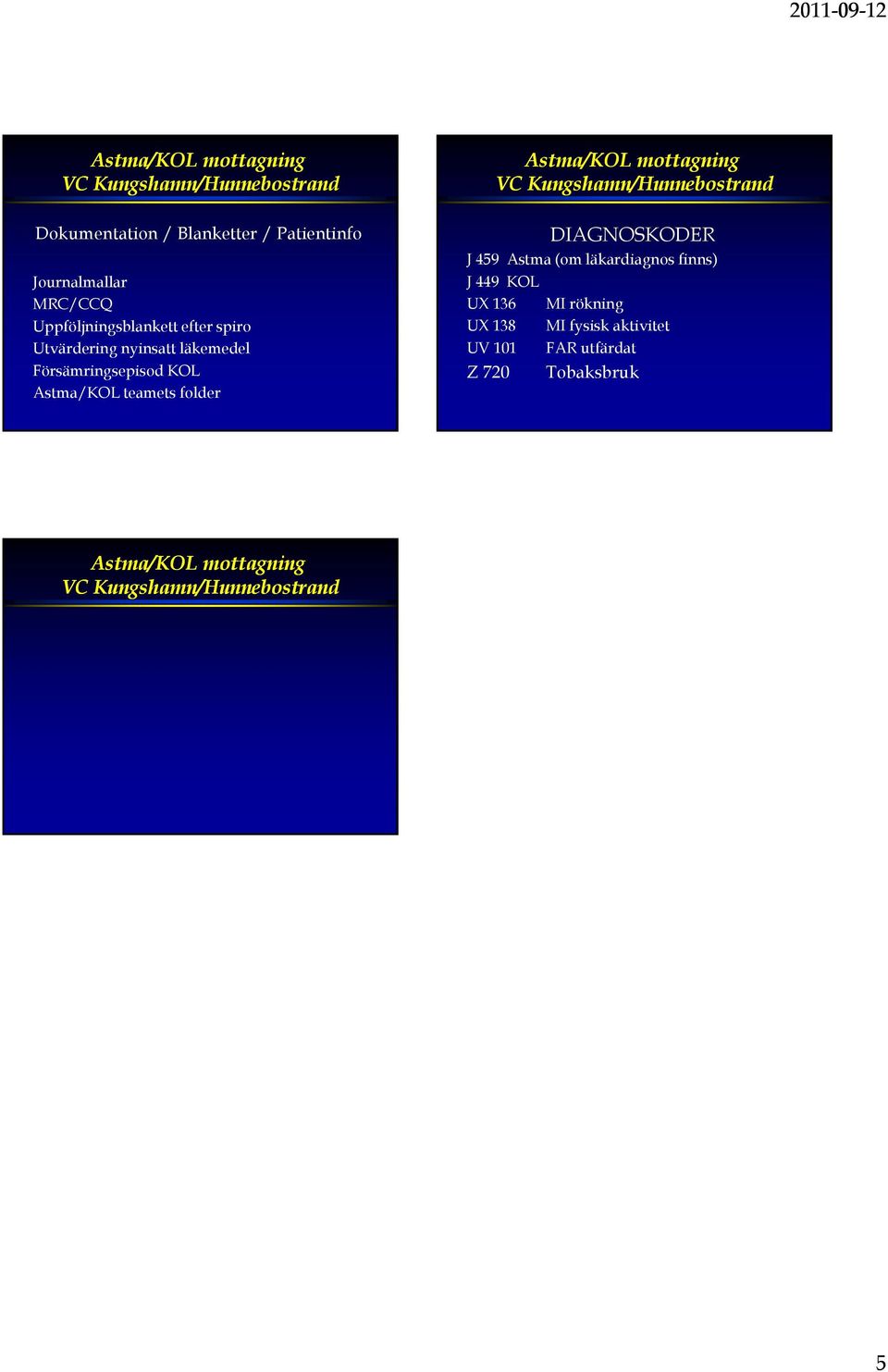 Försämringsepisod KOL Astma/KOL teamets folder DIAGNOSKODER J 459 Astma (om