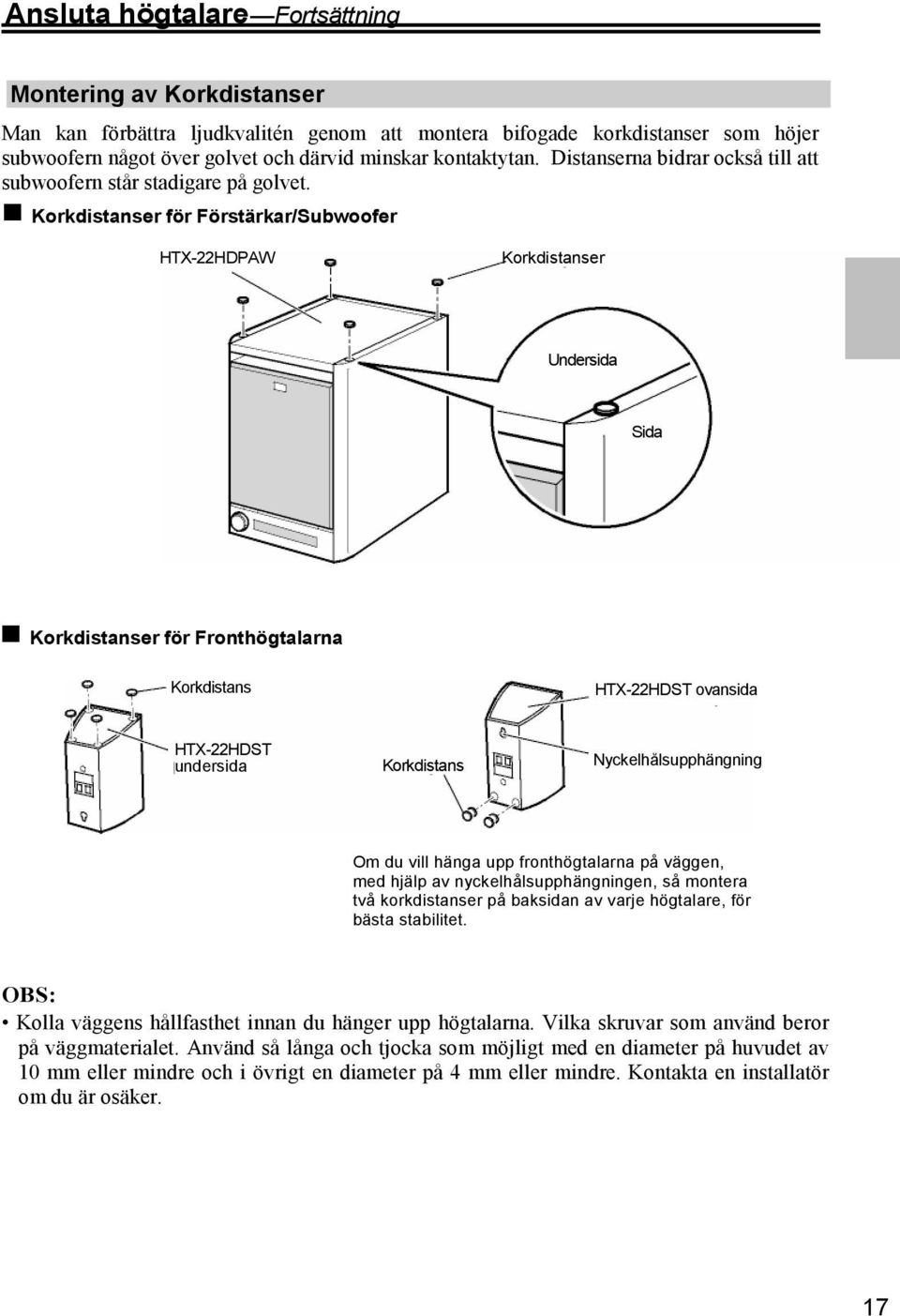 Korkdistanser för Förstärkar/Subwoofer HTX-22HDPAW Korkdistanser Undersida Sida Korkdistanser för Fronthögtalarna Korkdistans HTX-22HDST ovansida HTX-22HDST undersida Korkdistans