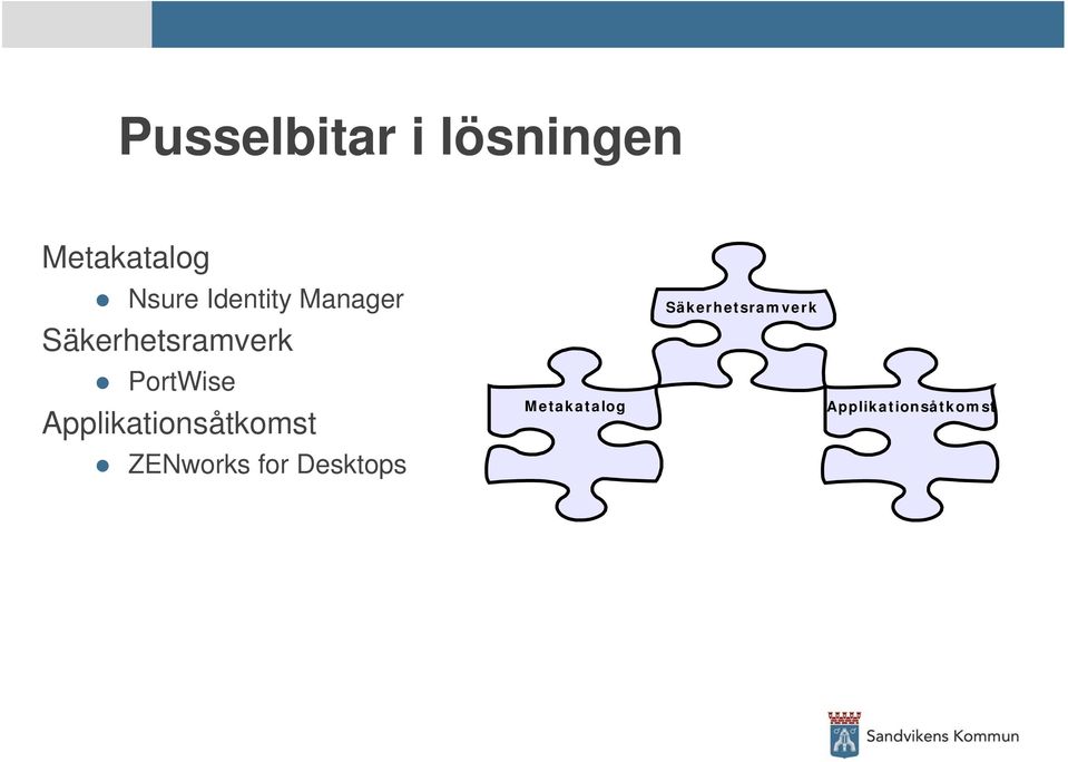 PortWise Applikationsåtkomst ZENworks