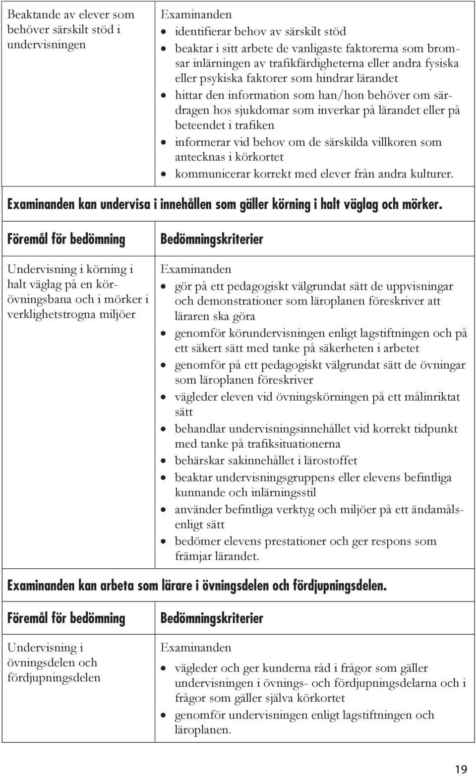 behov om de särskilda villkoren som antecknas i körkortet kommunicerar korrekt med elever från andra kulturer. kan undervisa i innehållen som gäller körning i halt väglag och mörker.