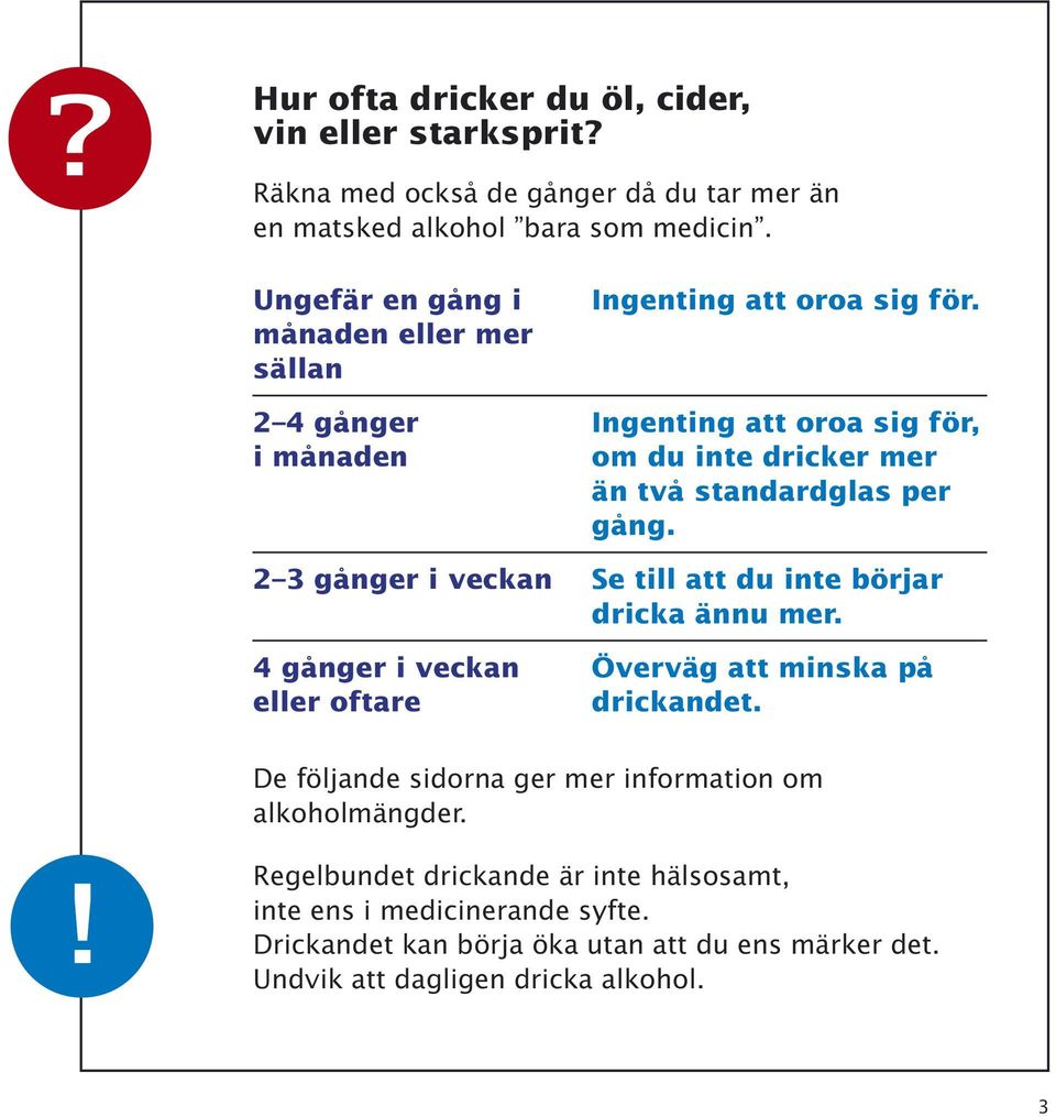 Ingenting att oroa sig för, om du inte dricker mer än två standardglas per gång. Se till att du inte börjar dricka ännu mer. Överväg att minska på drickandet.