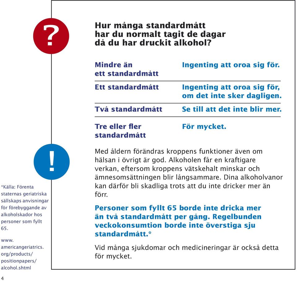 ! *Källa: Förenta staternas geriatriska sällskaps anvisningar för förebyggande av alkoholskador hos personer som fyllt 65. www. americangeriatrics. org/products/ positionpapers/ alcohol.