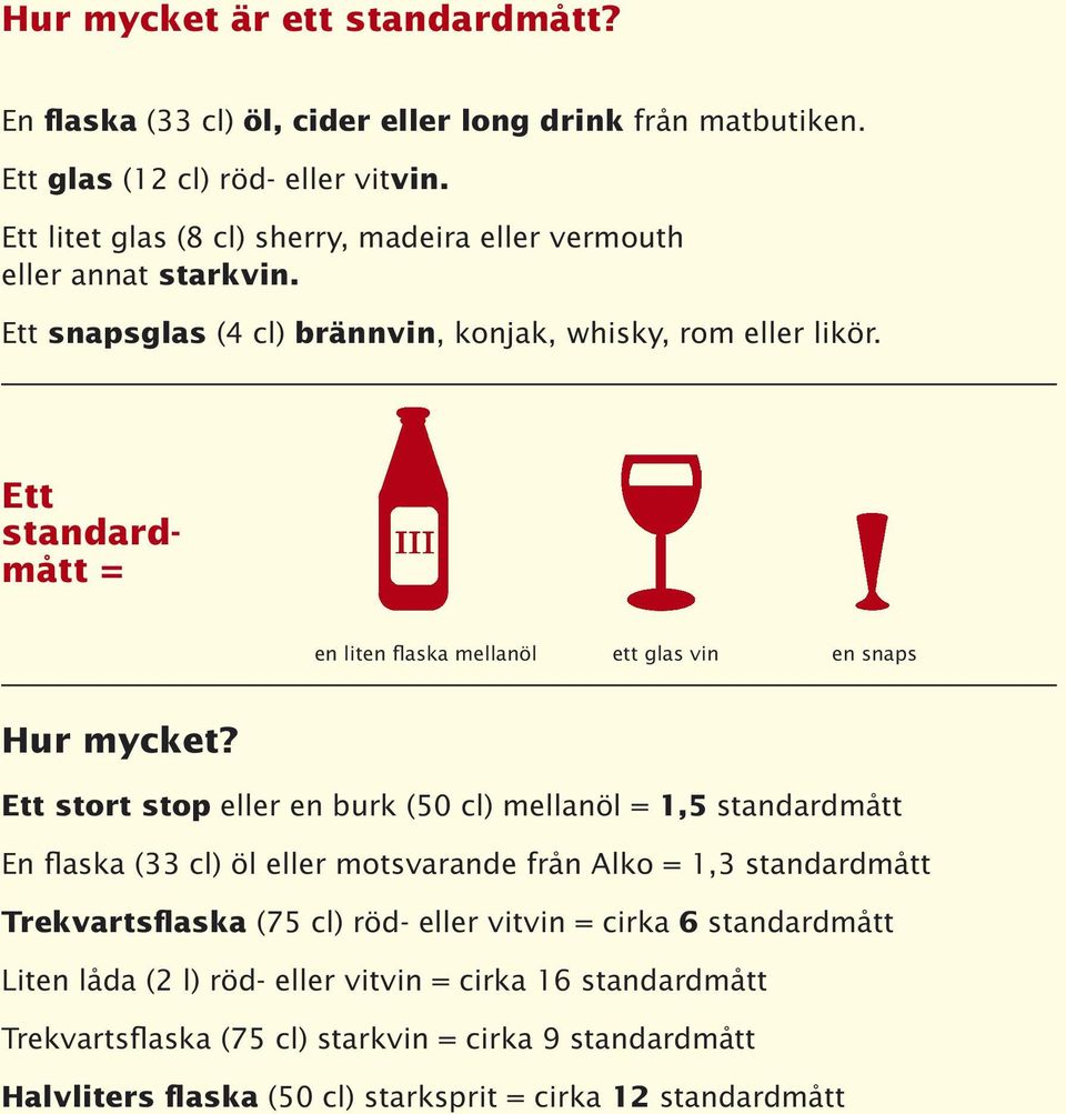 Ett standardmått = en liten flaska mellanöl ett glas vin en snaps Hur mycket?