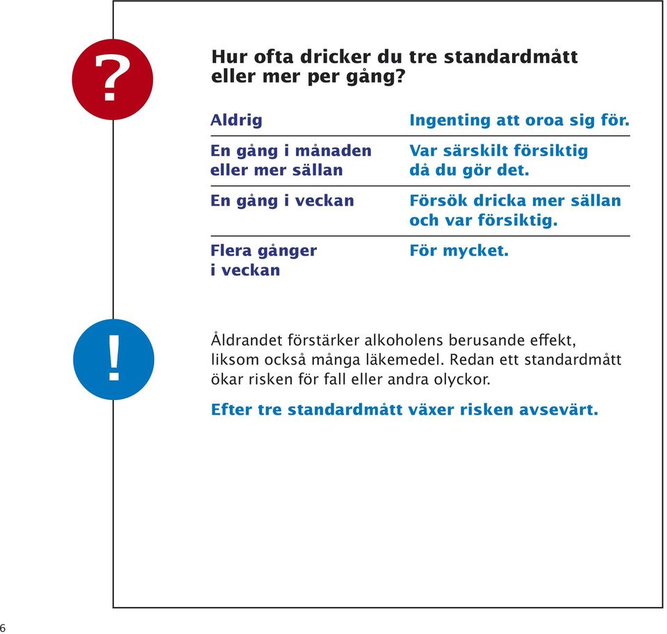 Var särskilt försiktig då du gör det. Försök dricka mer sällan och var försiktig. För mycket.