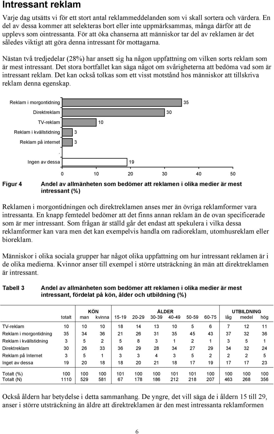 För att öka chanserna att människor tar del av reklamen är det således viktigt att göra denna intressant för mottagarna.