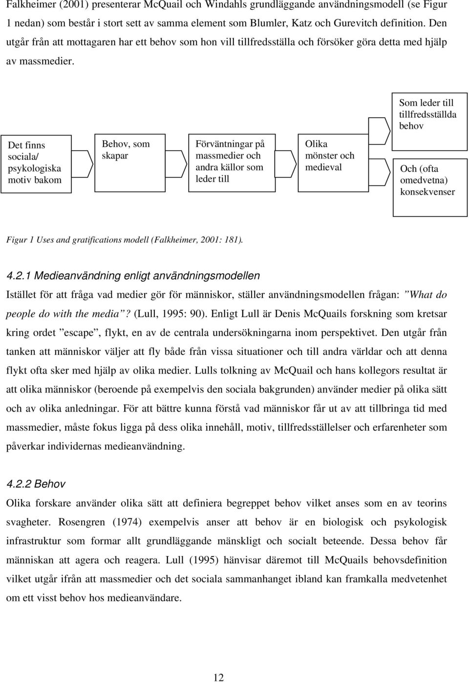 Som leder till tillfredsställda behov Det finns sociala/ psykologiska motiv bakom Behov, som skapar Förväntningar på massmedier och andra källor som leder till Olika mönster och medieval Och (ofta