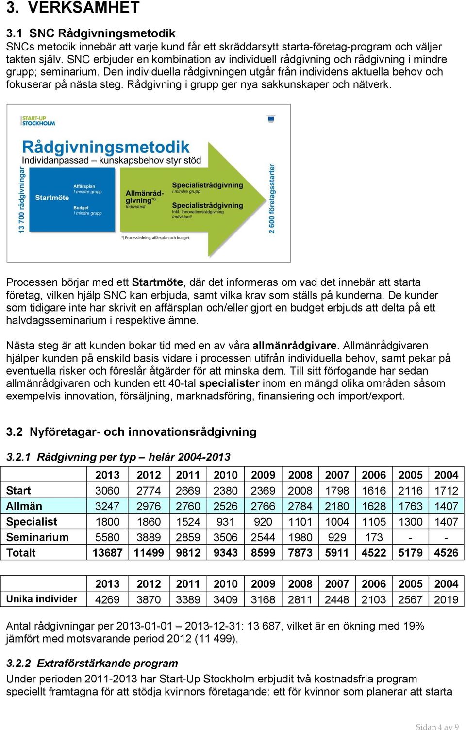 Rådgivning i grupp ger nya sakkunskaper och nätverk.