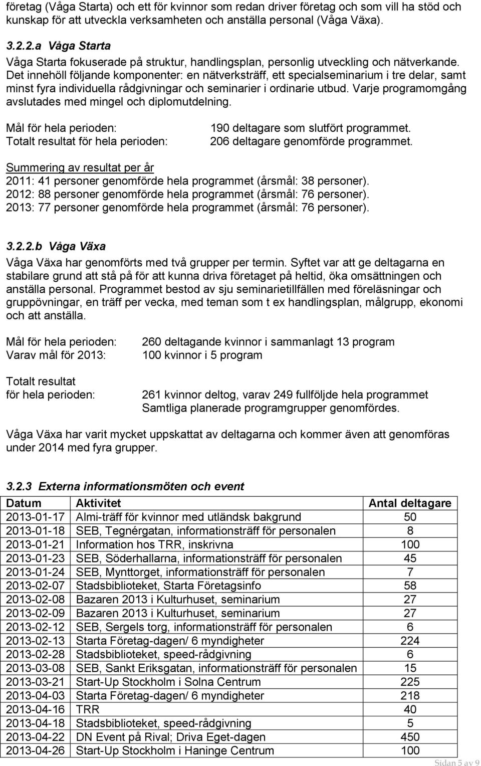 Det innehöll följande komponenter: en nätverksträff, ett specialseminarium i tre delar, samt minst fyra individuella rådgivningar och seminarier i ordinarie utbud.