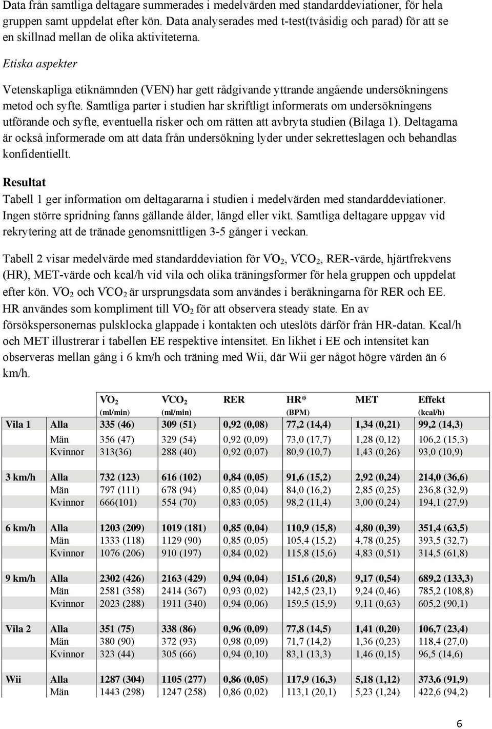 Etiska aspekter Vetenskapliga etiknämnden (VEN) har gett rådgivande yttrande angående undersökningens metod och syfte.