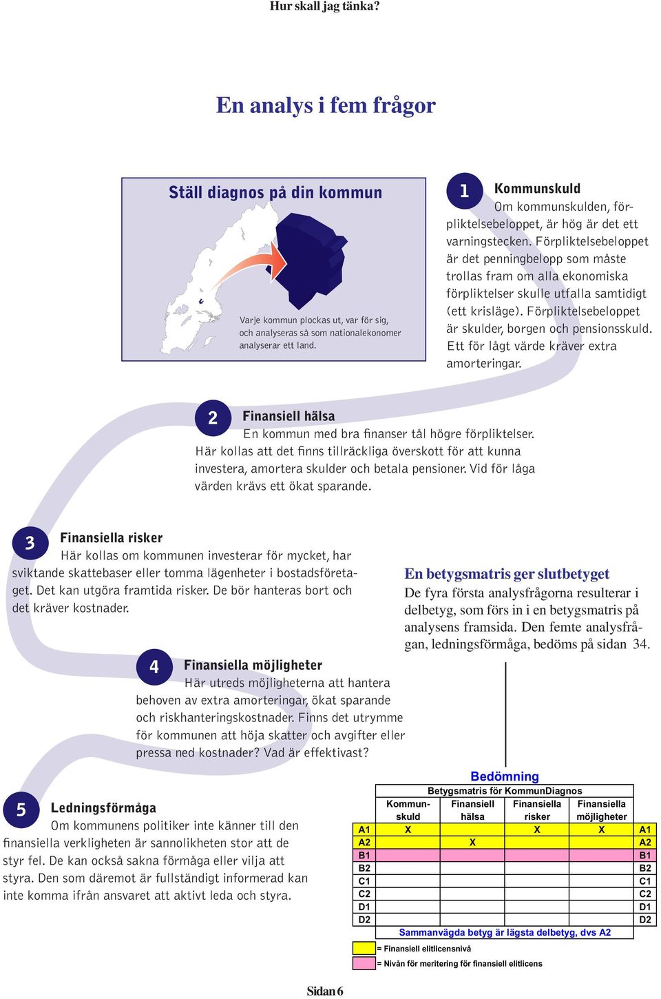 analyserar ett analyserar land. ett land. och analyseras så som nationalekonomer 1 Kommunskuld Om kommunskulden, förpliktelsebeloppet, är hög är det ett varningstecken.