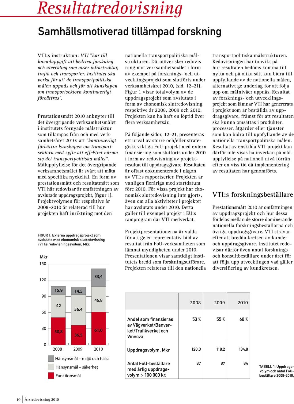 Prestationsmått 2010 anknyter till det övergripande verksamhetsmålet i institutets förnyade målstruktur som tillämpas från och med verksamhetsåret 2010: att kontinuerligt förbättra kunskapen om