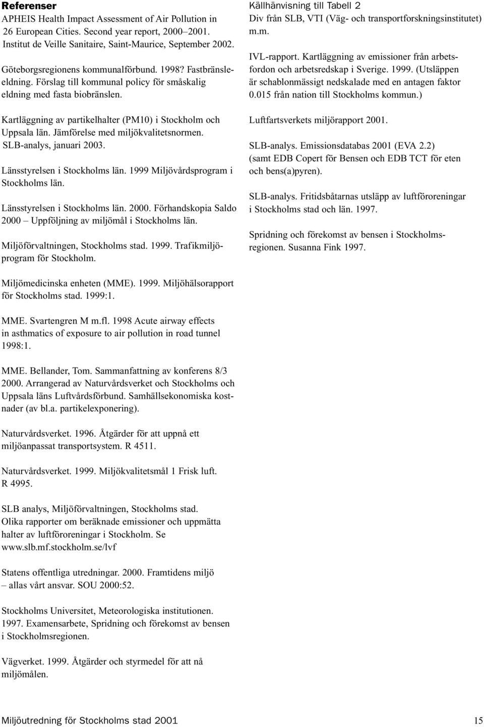 Kartläggning av partikelhalter (PM10) i Stockholm och Uppsala län. Jämförelse med miljökvalitetsnormen. SLB-analys, januari 2003. Länsstyrelsen i Stockholms län.