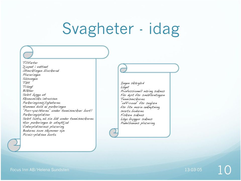 Hur parkeringen är utnyttjad! Vinterplatsernas placering! Bodarna som skymmer vyn! Picnic-platsen borta! Ingen skärgård! Läget! Professionell näring saknas!