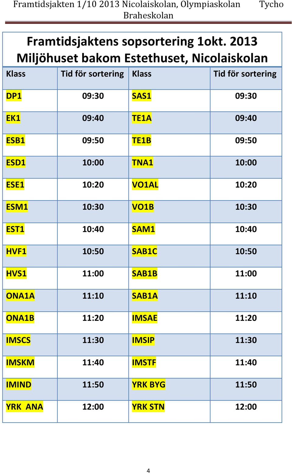 09:40 TE1A 09:40 ESB1 09:50 TE1B 09:50 ESD1 10:00 TNA1 10:00 ESE1 10:20 VO1AL 10:20 ESM1 10:30 VO1B 10:30 EST1 10:40