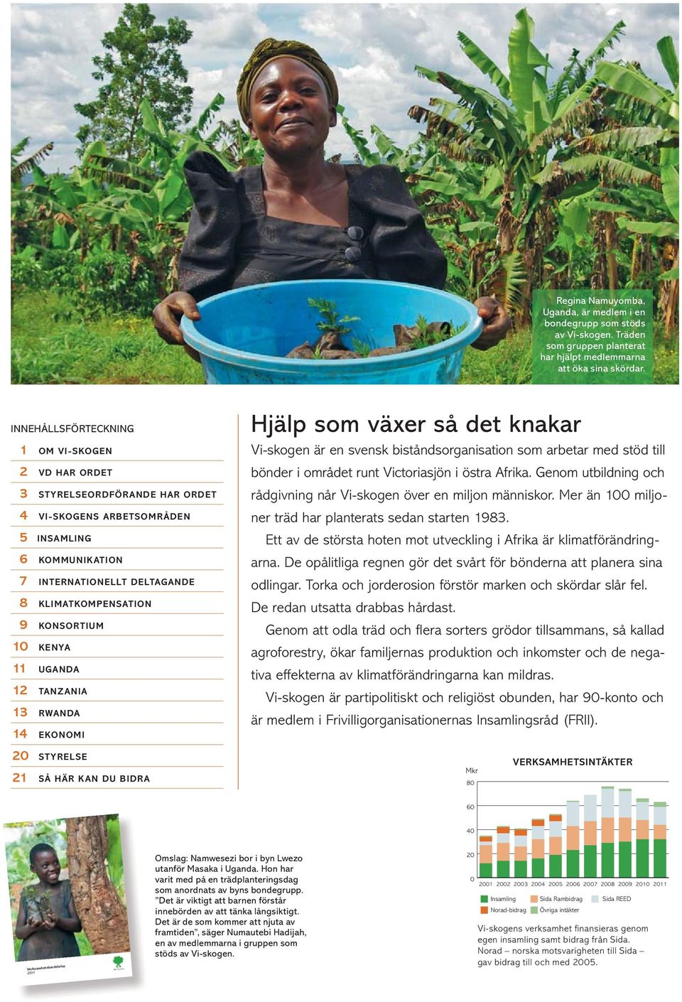 10 KENYA 11 UGANDA 12 TANZANIA 13 RWANDA 14 EKONOMI Hjälp som växer så det knakar Vi-skogen är en svensk biståndsorganisation som arbetar med stöd till bönder i området runt Victoriasjön i östra