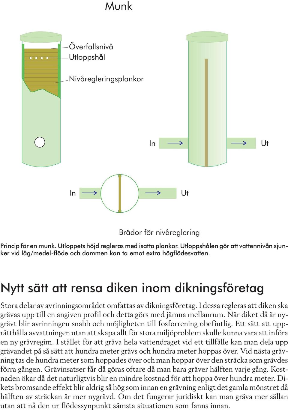 Nytt sätt att rensa diken inom dikningsföretag Stora delar av avrinningsområdet omfattas av dikningsföretag.