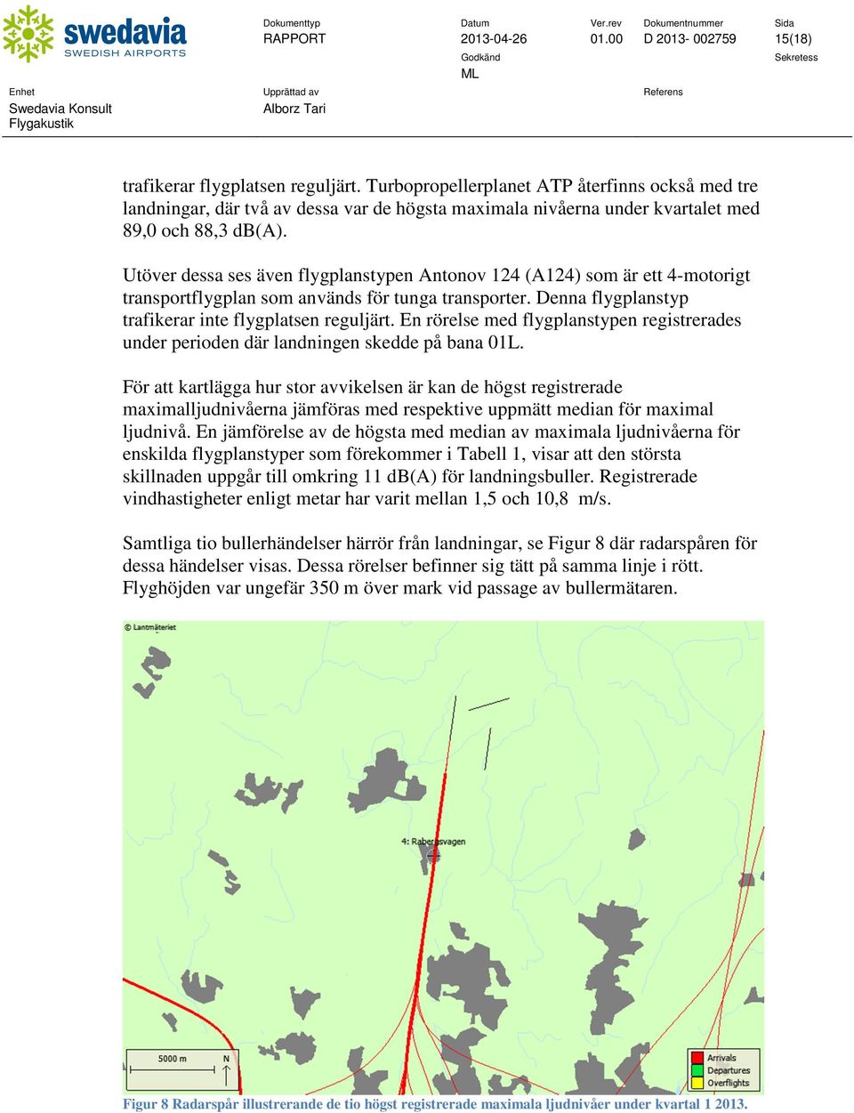 Utöver dessa ses även flygplanstypen Antonov 124 (A124) som är ett 4-motorigt transportflygplan som används för tunga transporter. Denna flygplanstyp trafikerar inte flygplatsen reguljärt.