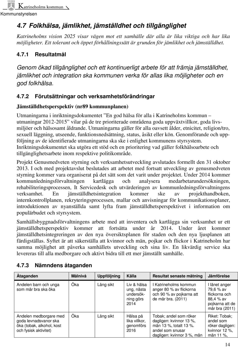 1 Resultatmål Genom ökad tillgänglighet och ett kontinuerligt arbete för att främja jämställdhet, jämlikhet och integration ska kommunen verka för allas lika möjligheter och en god folkhälsa. 4.7.