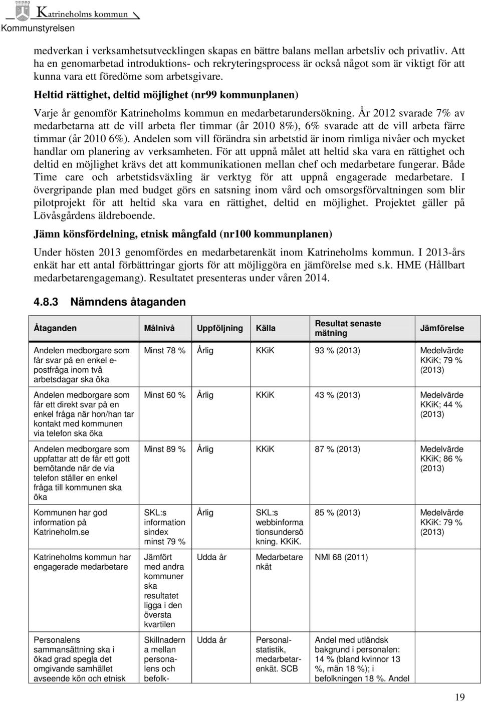 Heltid rättighet, deltid möjlighet (nr99 kommunplanen) Varje år genomför Katrineholms kommun en medarbetarundersökning.