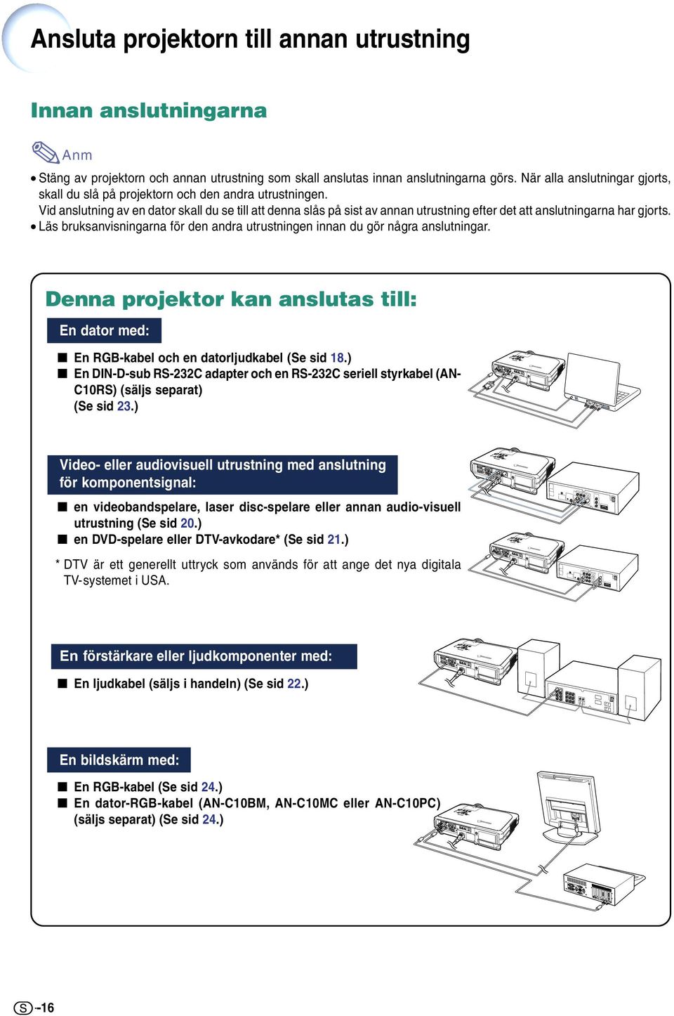 Vid anslutning av en dator skall du se till att denna slås på sist av annan utrustning efter det att anslutningarna har gjorts.