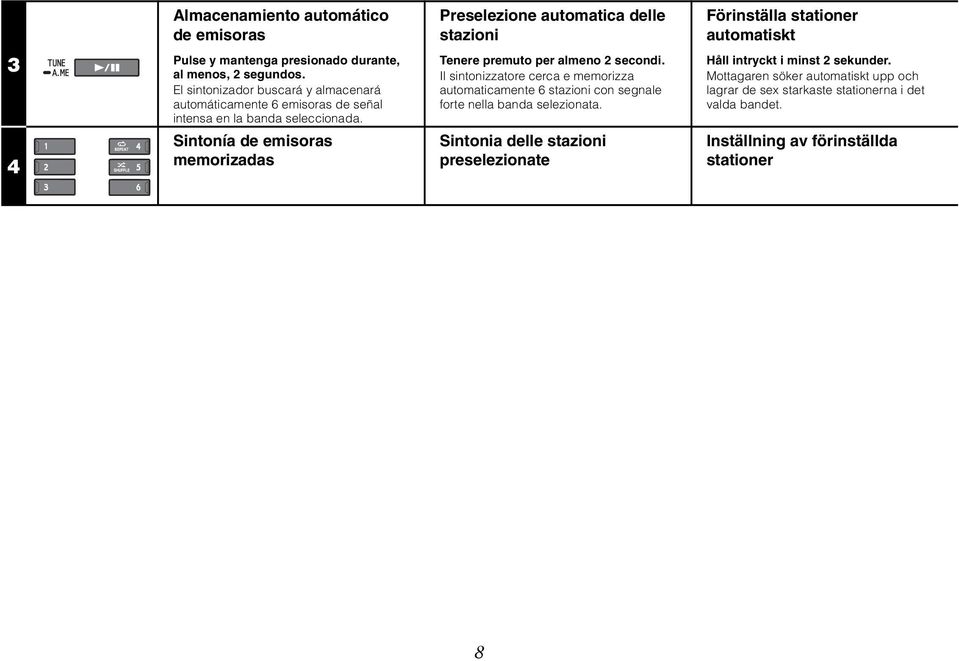 Sintonía de emisoras memorizadas Tenere premuto per almeno 2 secondi.