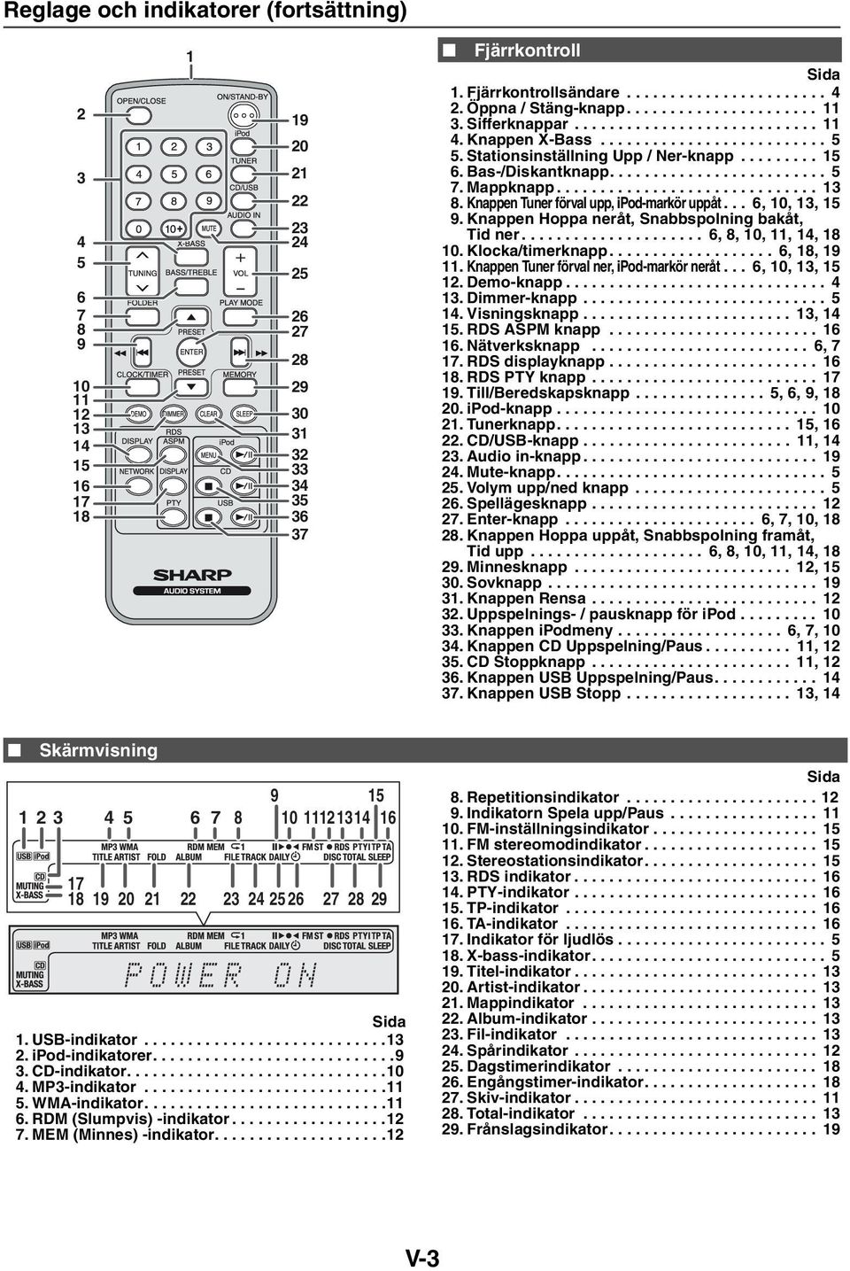 Bas-/Diskantknapp......................... 5 7. Mappknapp.............................. 13 8. Knappen Tuner förval upp, ipod-markör uppåt... 6, 10, 13, 15 9.