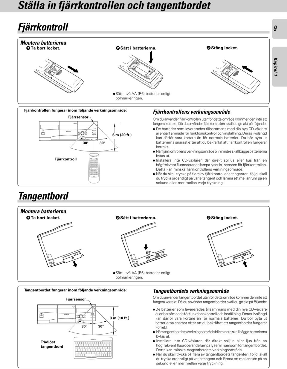 MODE CURSOR LEFT RIGHT RANDOM REMOTE CONTROL UNIT RC-P07 7 POWER DISPLAY REPEAT D E F G ^ & $ CHARACTER 4 REMOTE CONTROL UNIT RC-KB Ställa in fjärrkontrollen och tangentbordet Anslutning till andra