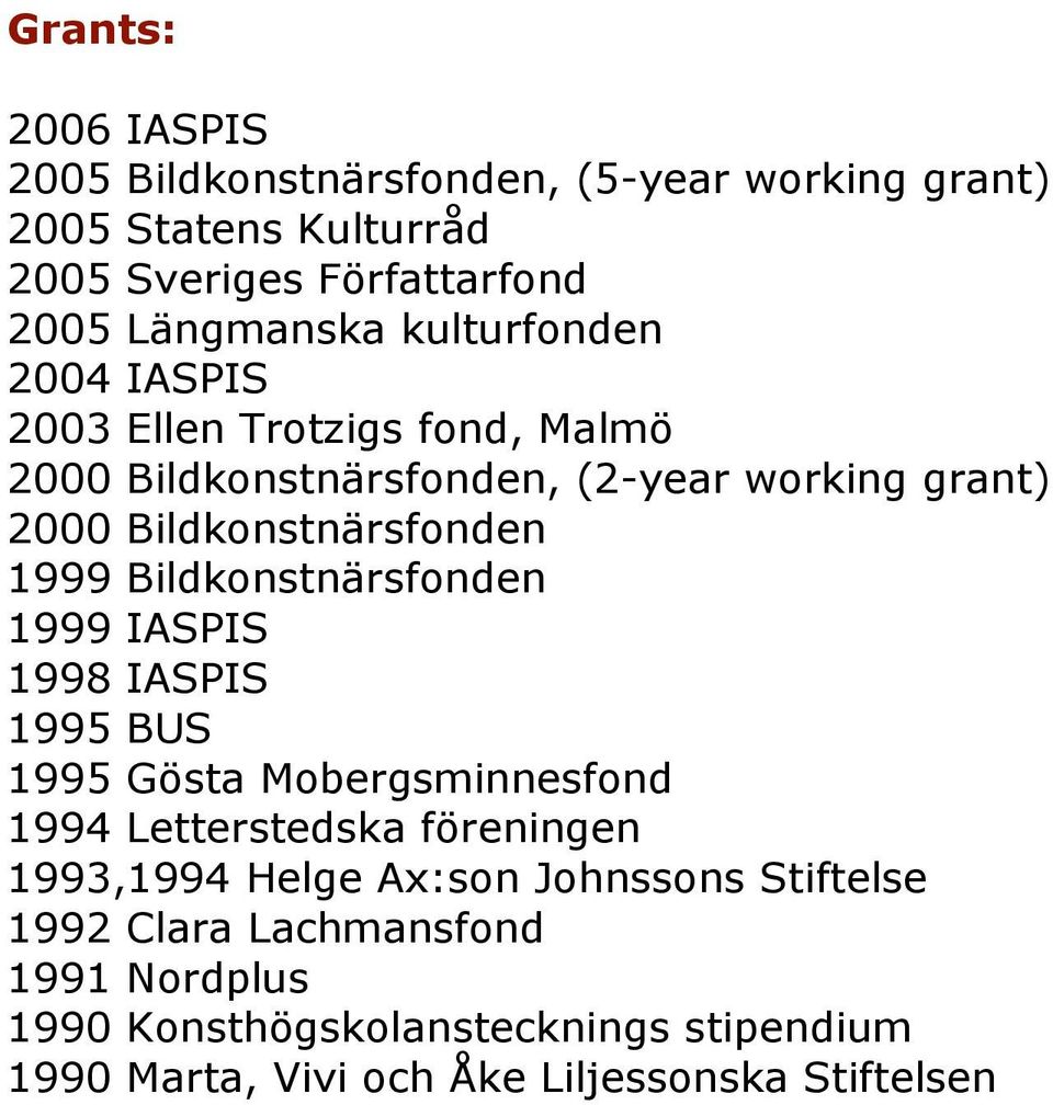 Bildkonstnärsfonden 1999 IASPIS 1998 IASPIS 1995 BUS 1995 Gösta Mobergsminnesfond 1994 Letterstedska föreningen 1993,1994 Helge Ax:son