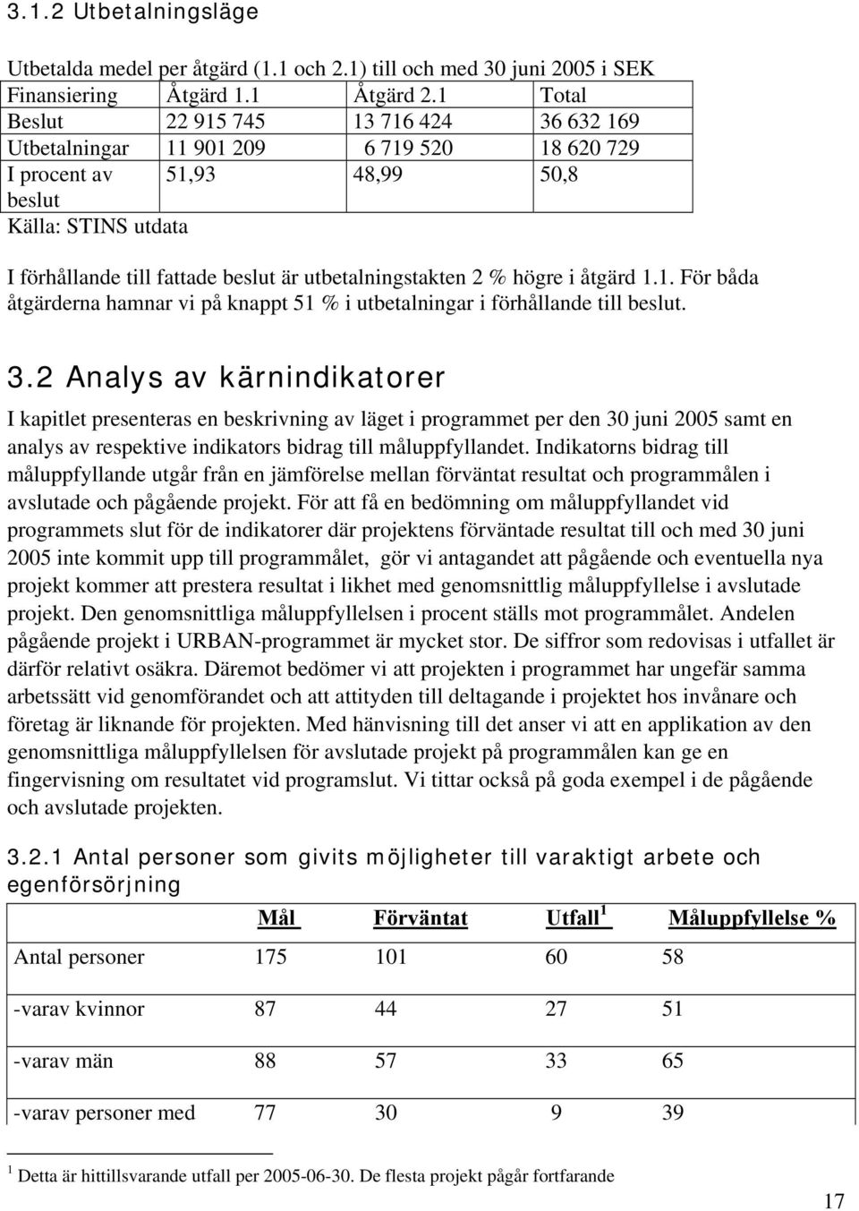 utbetalningstakten 2 % högre i åtgärd 1.1. För båda åtgärderna hamnar vi på knappt 51 % i utbetalningar i förhållande till beslut. 3.