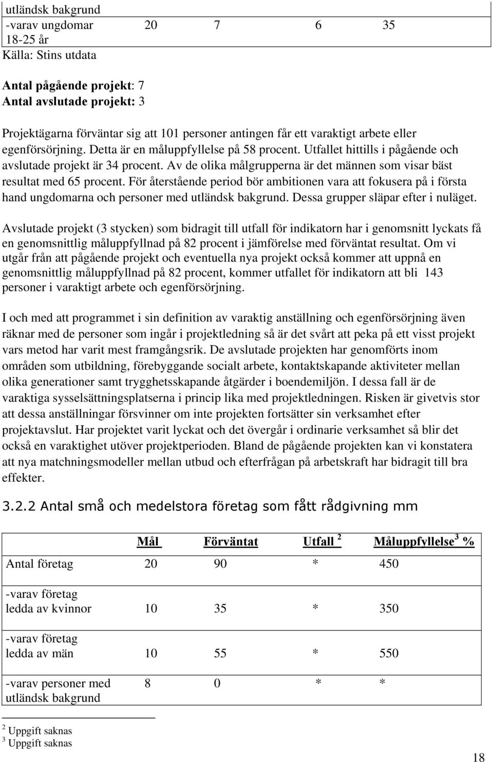 Av de olika målgrupperna är det männen som visar bäst resultat med 65 procent. För återstående period bör ambitionen vara att fokusera på i första hand ungdomarna och personer med utländsk bakgrund.